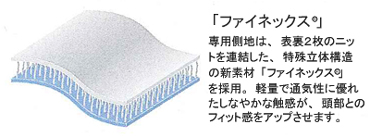 ファイネックス