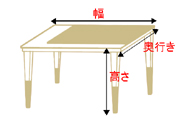 サイズをオーダーする