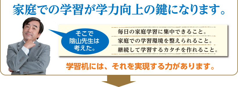 家庭での学習が学力向上の鍵になります。