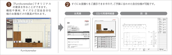 図面、見積り、CGを自動的に生成するオーダー家具作成システムを利用し、驚くべきスピードと、お求めやすい価格を実現しました! 図面、見積り、CGを自動的に生成するオーダー家具作成システムを利用し、驚くべきスピードと、お求めやすい価格を実現しました!