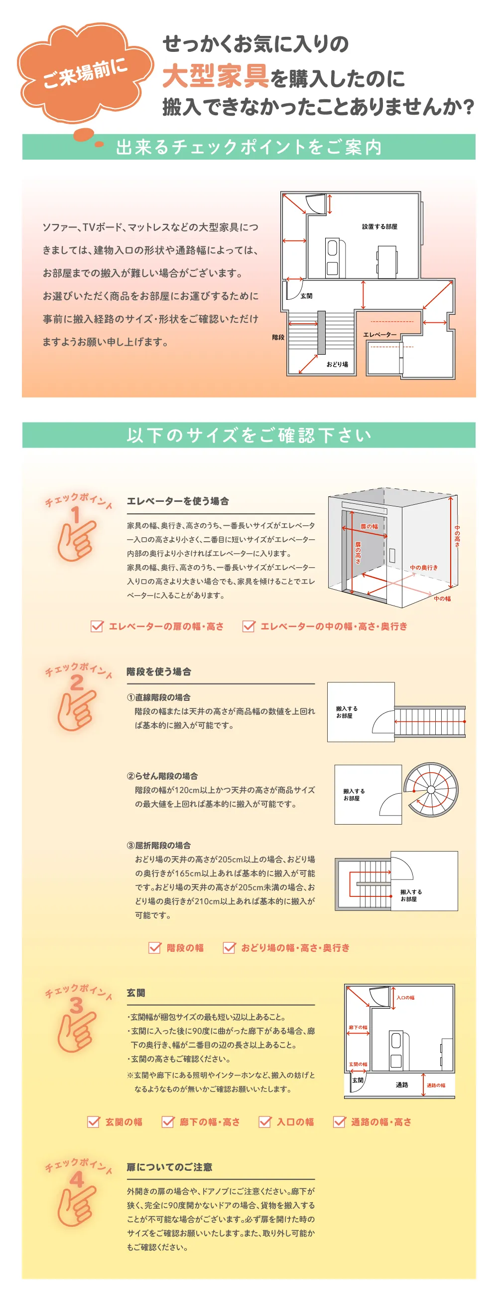 搬入経路