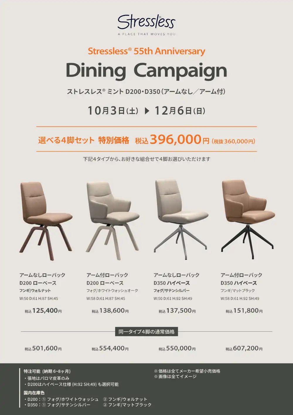 エコーネス2