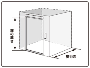 エレベーターを利用する場合　扉の高さと内部の奥行を測りましょう