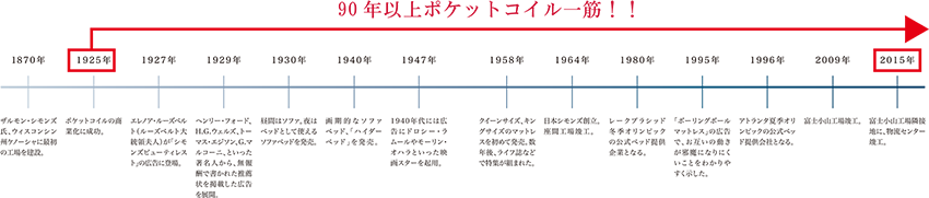 OKAYみなとみらい店