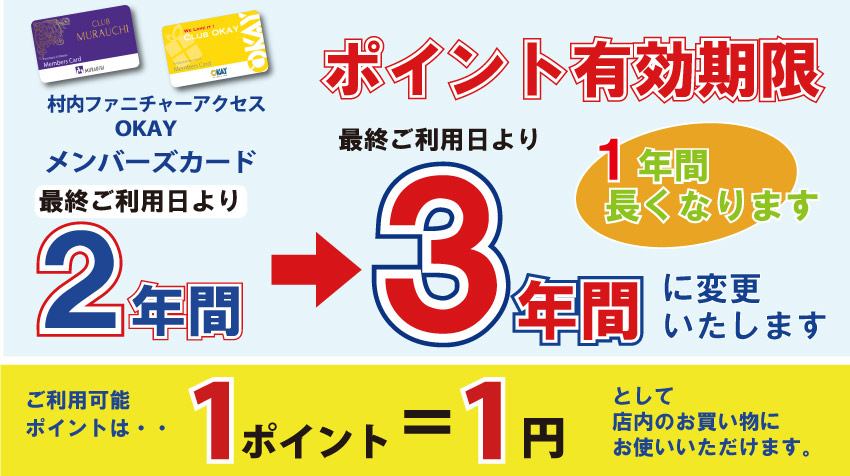 ポイント有効期限3年に延変更します。