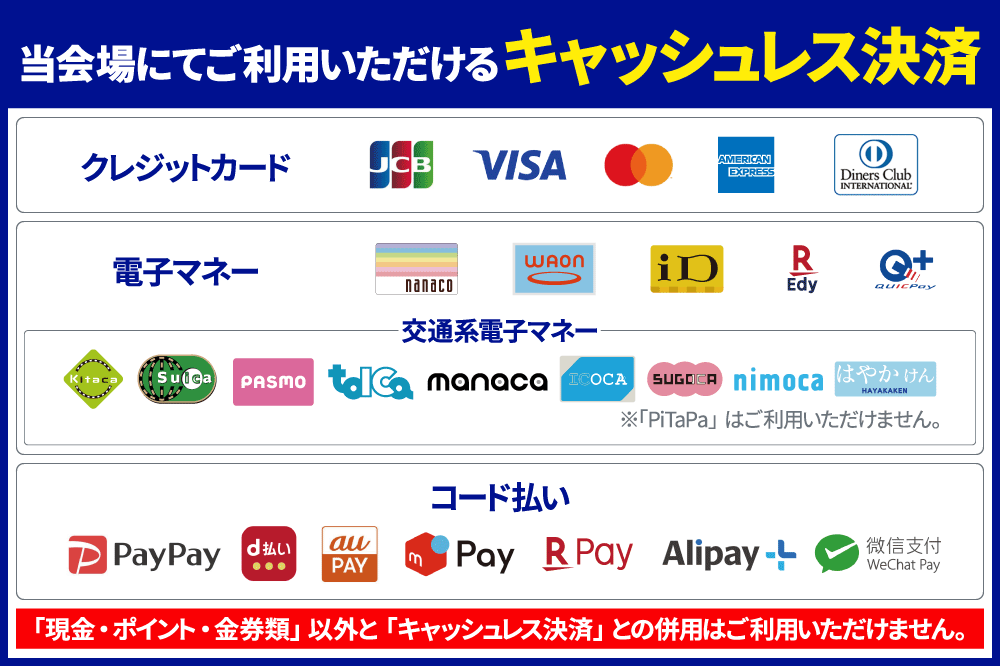 キャッシュレス決済