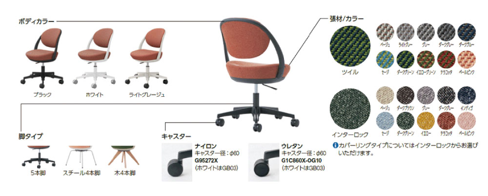 Parabel パラベル