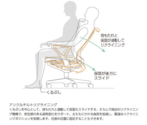 fluentv フルーエント
