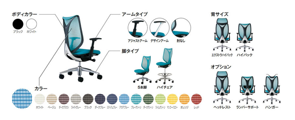 Sabrina サブリナ