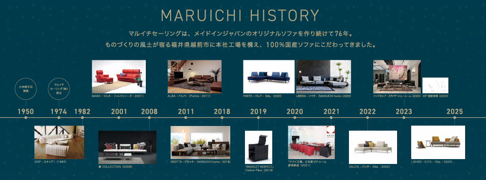 【マルイチセーリング】75周年記念キャンペーン