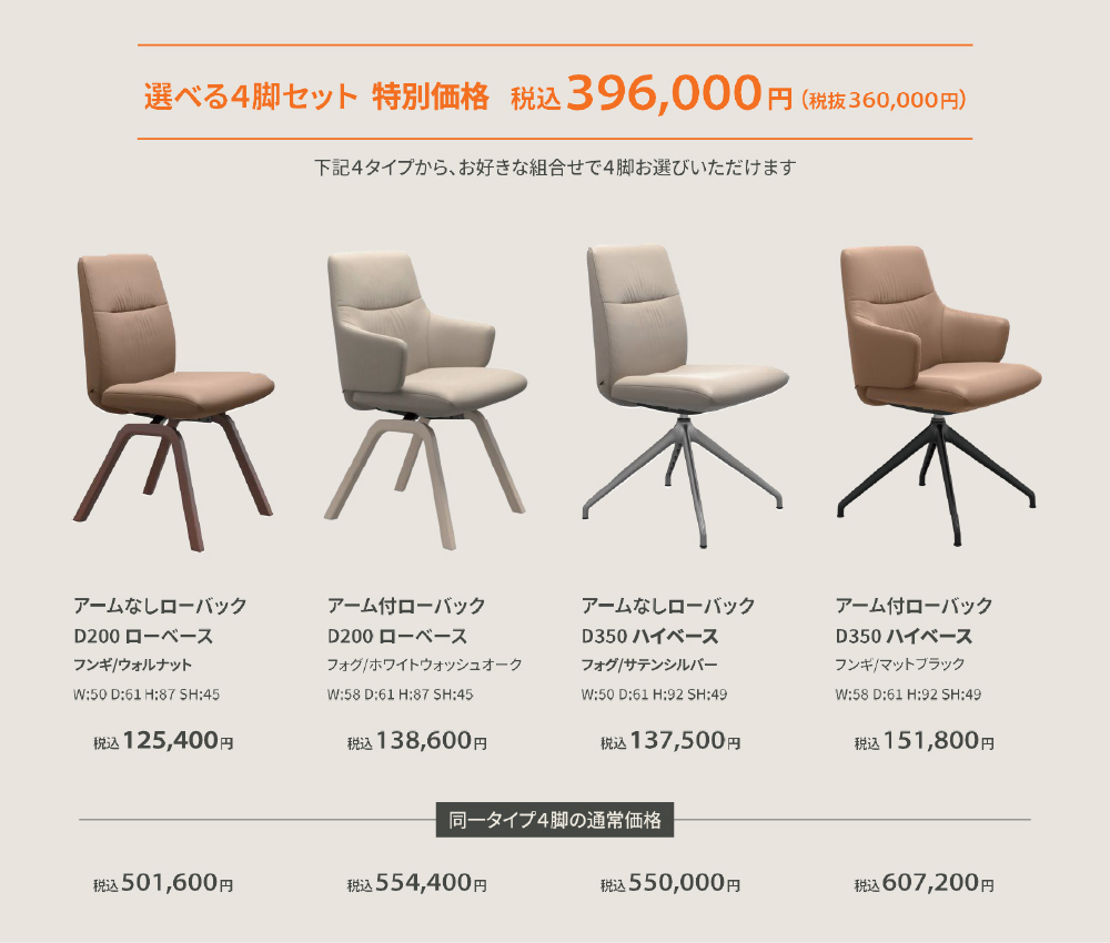 対象のセットをブランド55周年記念価格　税抜39万6千円でご提供