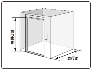 エレベーターを利用する場合 扉の高さと内部の奥行を測りましょう
